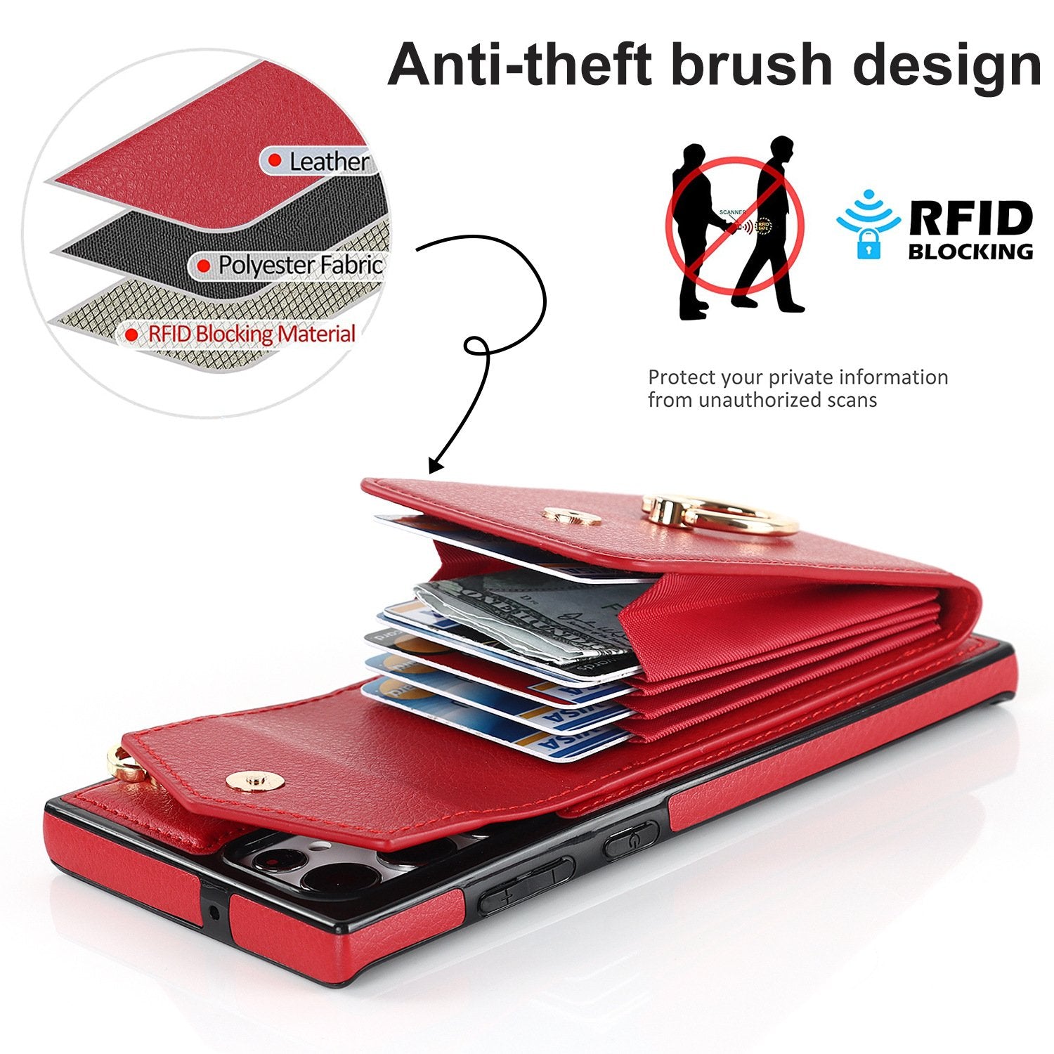 Étui porte-cartes à bandoulière pour Samsung série S/Note 