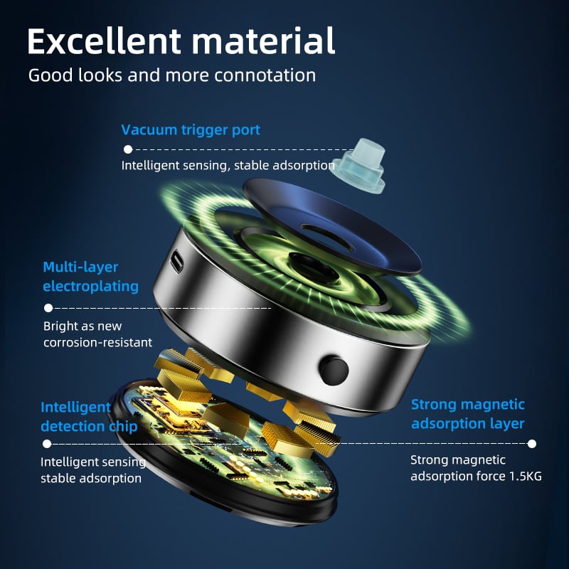 🔥🔥Support magnétique pour téléphone portable